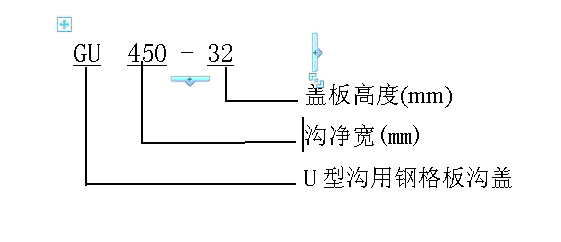 鋼格板規(guī)格及荷載說(shuō)明