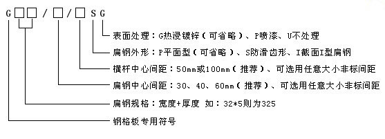 鋼格柵常見型號(hào)規(guī)格G405/30/100 G505/30/100介紹